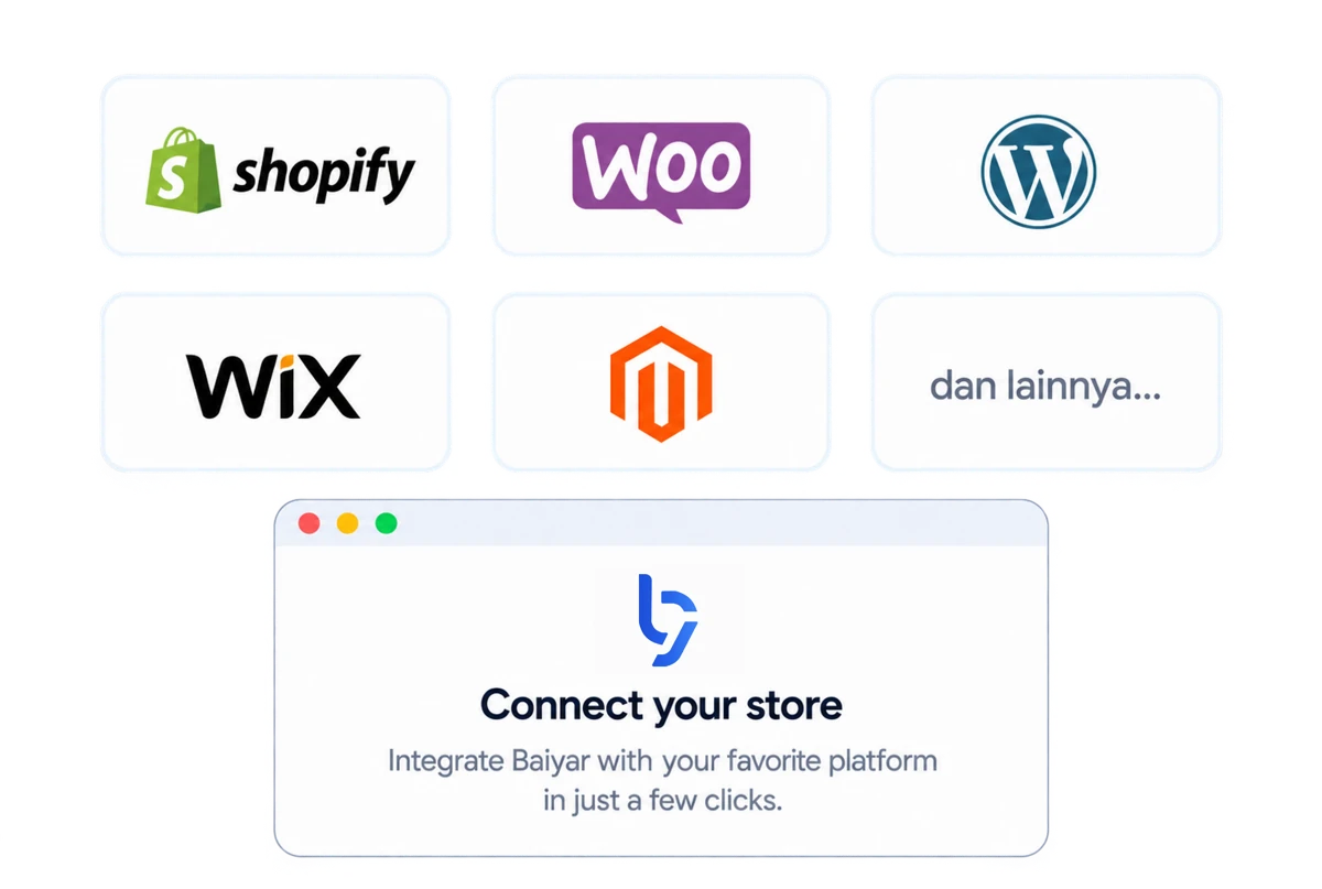 Ilustrasi integrasi plugin Baiyar untuk Shopify, WooCommerce, WordPress, Wix, dan Magento
